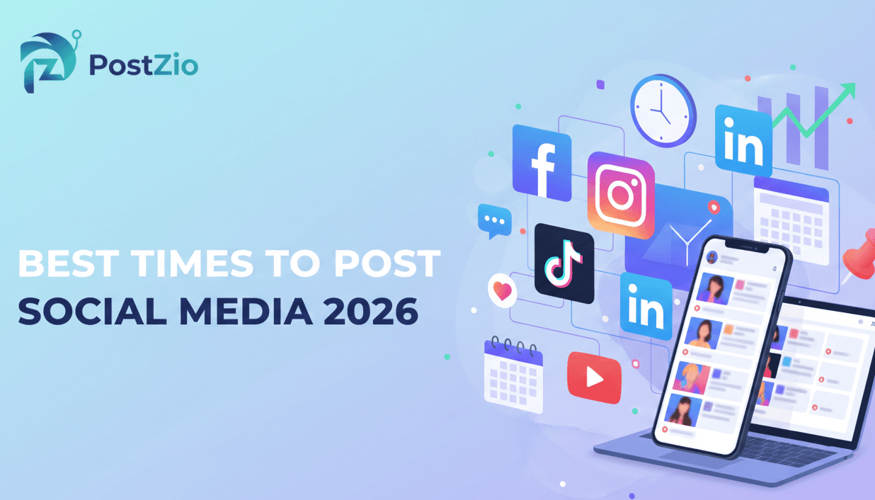 Best Times to Post on Social Media in 2026
